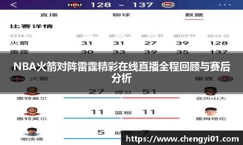 k1体育：NBA火箭对阵雷霆精彩在线直播全程回顾与赛后分析